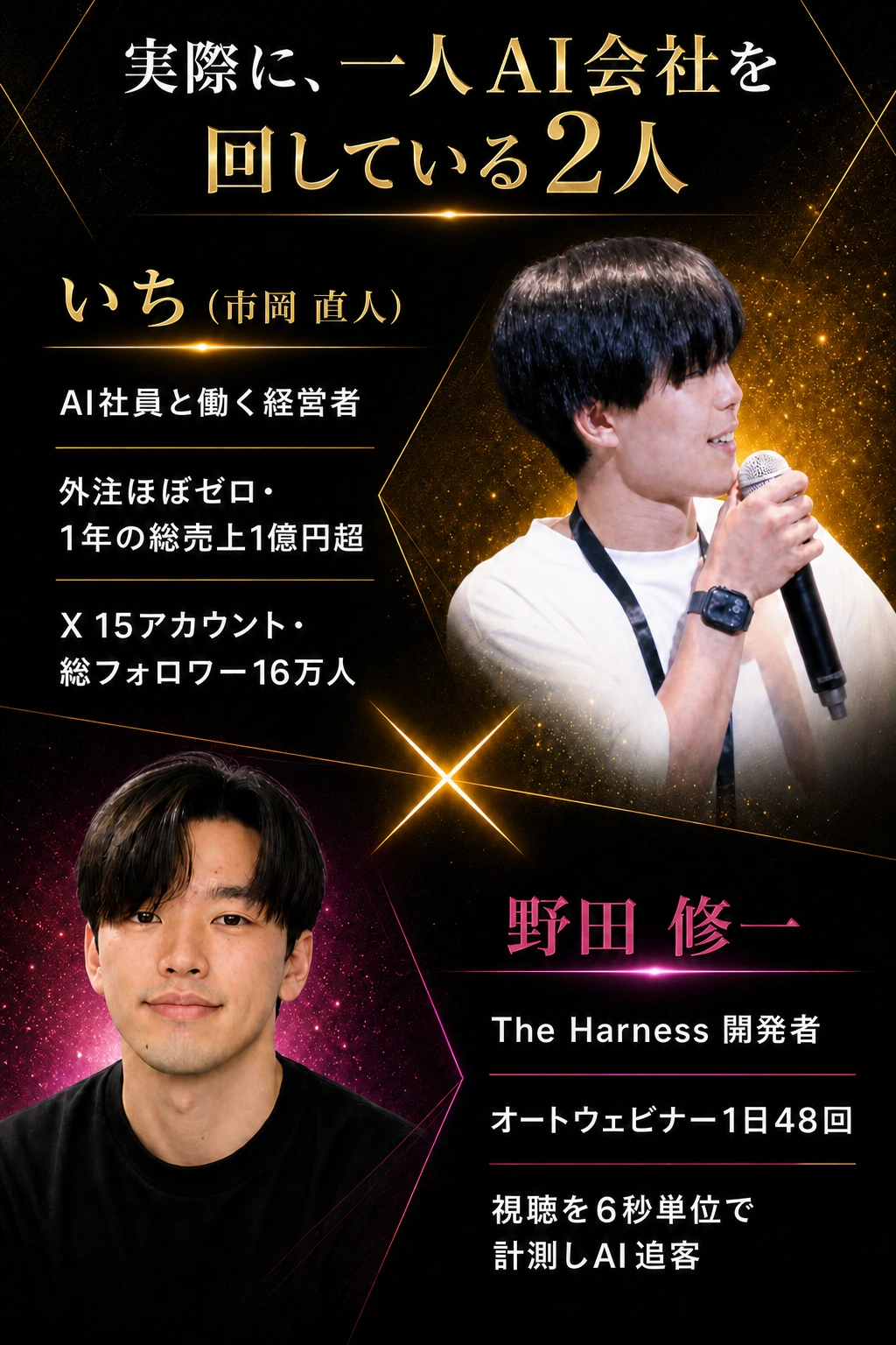 市岡直人：1年の総売上1億円超、X15アカウント・総フォロワー16万人。野田修一：The Harness開発者、オートウェビナー1日48回、視聴を6秒単位で計測しAI追客。旧LP掲載実績。