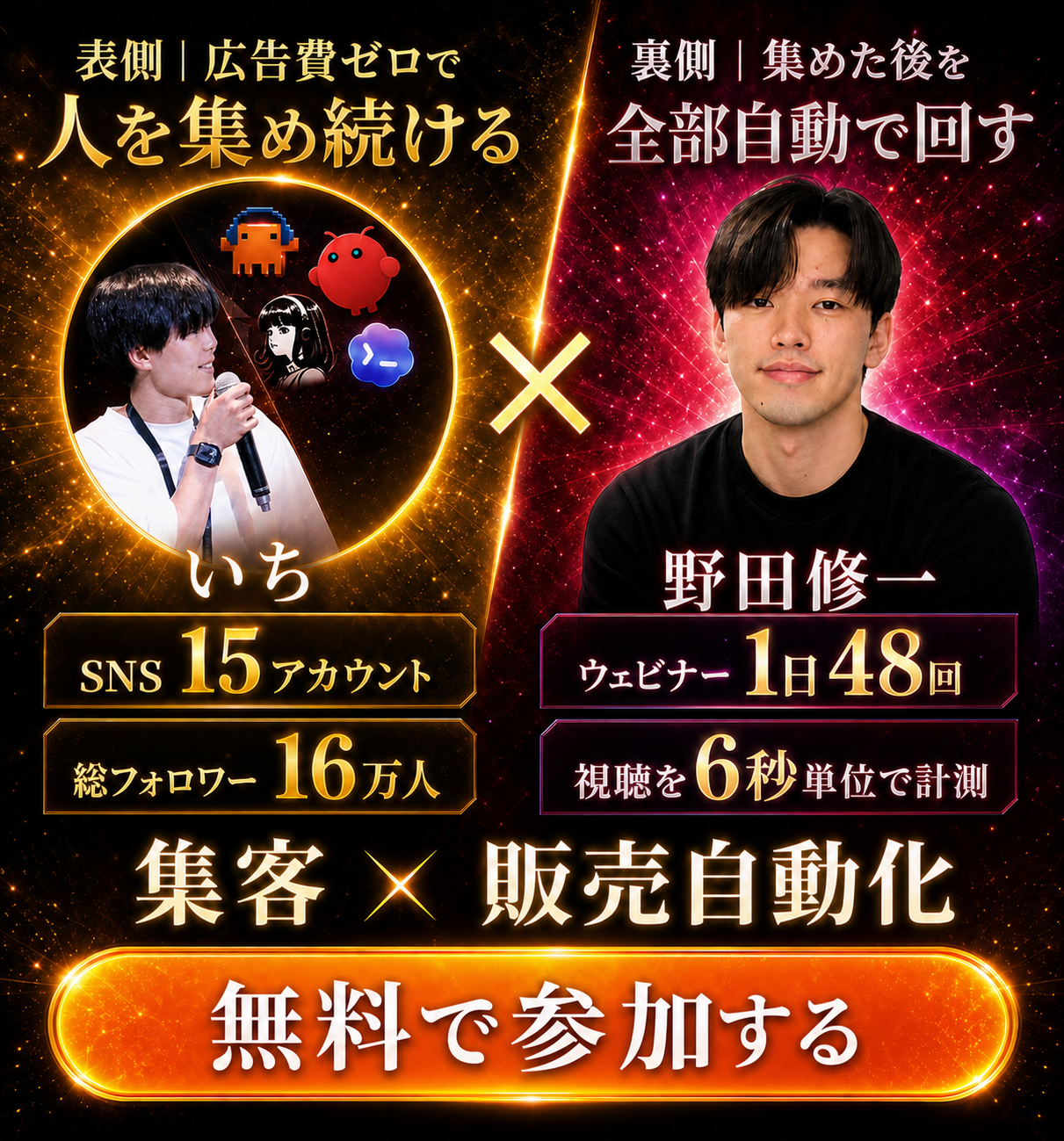 広告費ゼロの集客と販売自動化の共同実績
